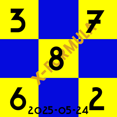 www.sevenlineinc.com