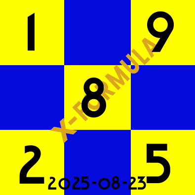 www.sevenlineinc.com